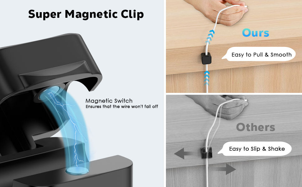 Magnetic Cable Clips, Desk Cord Organizer, Adhesive Cord Holder, Cable Management Wire Holder Keeper for Nightstand Desk Kitchen Office Car Wall Glass（6 Pack）