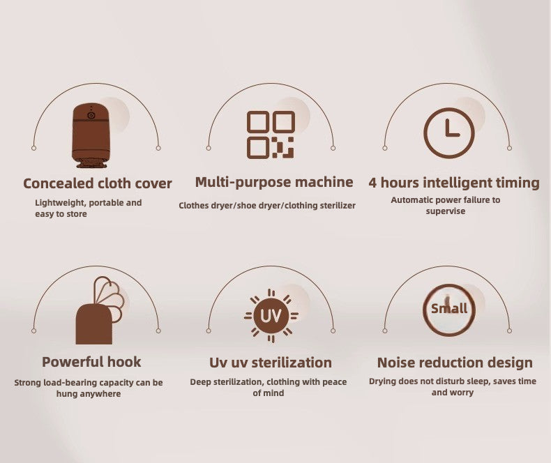 [Upgraded] Portable dryer, can be disinfected, small home use, travel, underwear sterilization