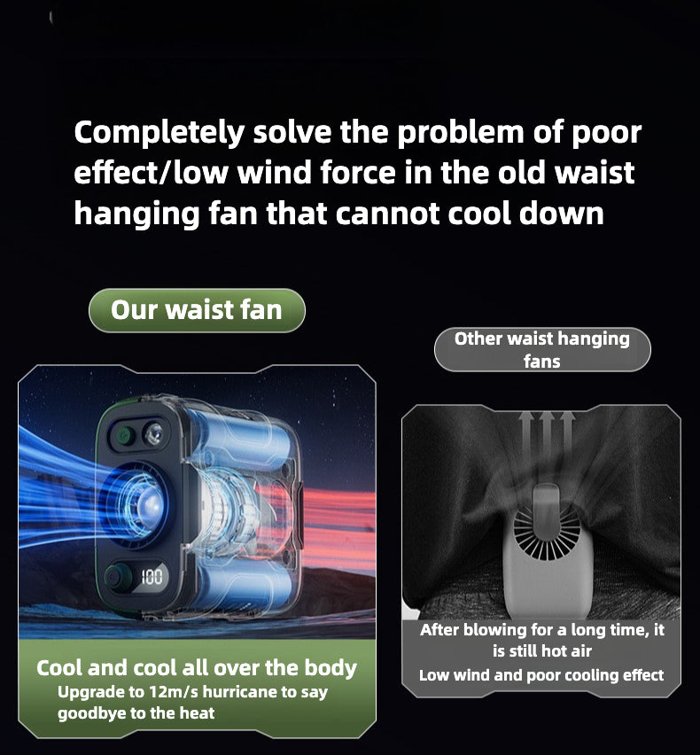 2025 Upgraded Portable Waist Fan Clip with 5 Speeds, Flashlight and Power Bank