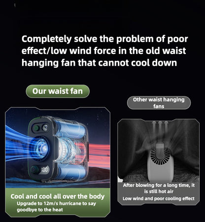 2025 Upgraded Portable Waist Fan Clip with 5 Speeds, Flashlight and Power Bank