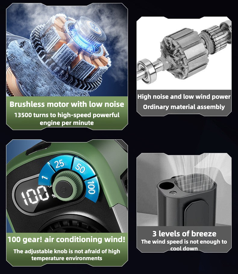 2025 Upgraded Portable Waist Fan Clip with 5 Speeds, Flashlight and Power Bank